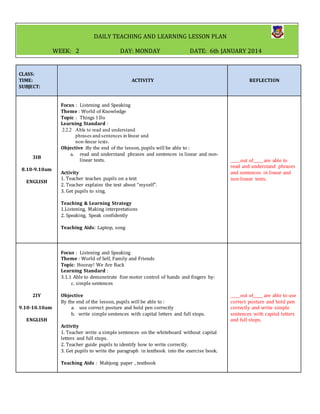 CLASS:
TIME:
SUBJECT:
ACTIVITY REFLECTION
3IB
8.10-9.10am
ENGLISH
Focus : Listening and Speaking
Theme : World of Knowledge
Topic : Things I Do
Learning Standard :
2.2.2 Able to read and understand
phrases and sentences in linear and
non-linear texts.
Objective :By the end of the lesson, pupils will be able to :
a. read and understand phrases and sentences in linear and non-
linear texts.
Activity
1. Teacher teaches pupils on a text
2. Teacher explains the text about “myself”.
3. Get pupils to sing.
Teaching & Learning Strategy
1.Listening, Making interpretations
2. Speaking, Speak confidently
Teaching Aids: Laptop, song
_____out of_____ are able to
read and understand phrases
and sentences in linear and
non-linear texts.
2IY
9.10-10.10am
ENGLISH
Focus : Listening and Speaking
Theme : World of Self, Family and Friends
Topic: Hooray! We Are Back
Learning Standard :
3.1.1 Able to demonstrate fine motor control of hands and fingers by:
c. simple sentences
Objective
By the end of the lesson, pupils will be able to :
a. use correct posture and hold pen correctly
b. write simple sentences with capital letters and full stops.
Activity
1. Teacher write a simple sentences on the whiteboard without capital
letters and full stops.
2. Teacher guide pupils to identify how to write correctly.
3. Get pupils to write the paragraph in textbook into the exercise book.
Teaching Aids : Mahjong paper , textbook
_____out of_____ are able to use
correct posture and hold pen
correctly and write simple
sentences with capital letters
and full stops.
DAILY TEACHING AND LEARNING LESSON PLAN
WEEK: 2 DAY: MONDAY DATE: 6th JANUARY 2014
 