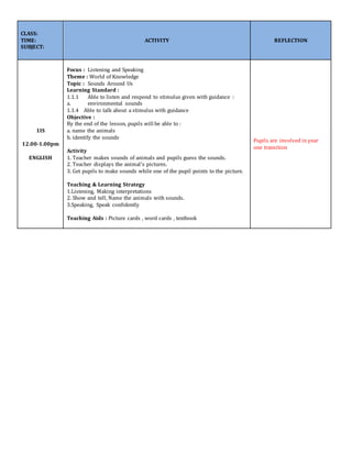 Week 2 Lesson Plan Examples SAMPLE LESSON PLAN Week 2 | DOCX