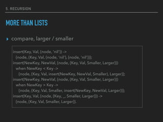 5. RECURSION
MORE THAN LISTS
▸ compare, larger / smaller
insert(Key, Val, {node, 'nil'}) ->
{node, {Key, Val, {node, 'nil'}, {node, 'nil'}}};
insert(NewKey, NewVal, {node, {Key, Val, Smaller, Larger}})
when NewKey < Key ->
{node, {Key, Val, insert(NewKey, NewVal, Smaller), Larger}};
insert(NewKey, NewVal, {node, {Key, Val, Smaller, Larger}})
when NewKey > Key ->
{node, {Key, Val, Smaller, insert(NewKey, NewVal, Larger)}};
insert(Key, Val, {node, {Key, _, Smaller, Larger}}) ->
{node, {Key, Val, Smaller, Larger}}.
 