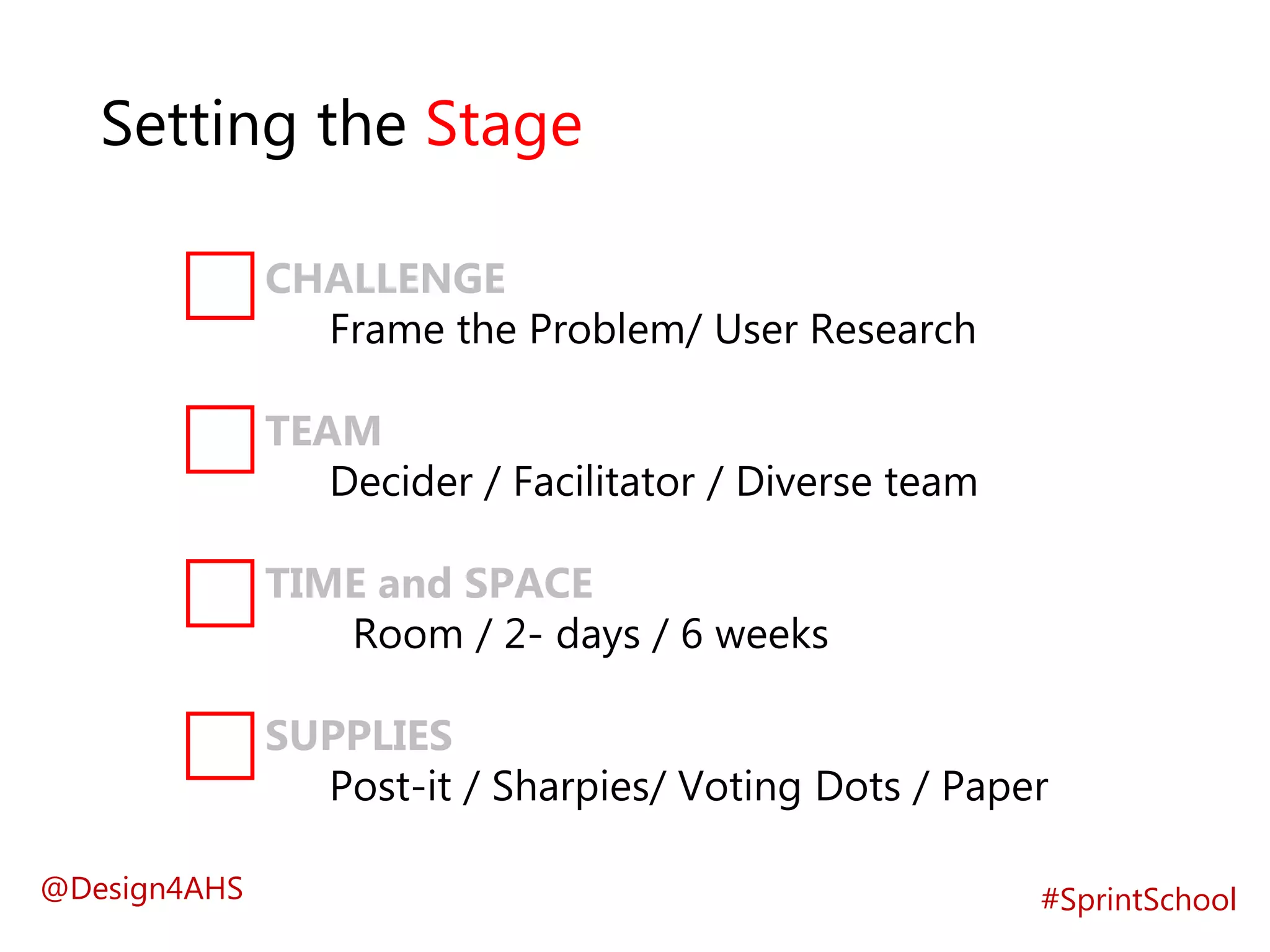Setting the Stage
#SprintSchool
CHALLENGE
Frame the Problem/ User Research
TEAM
Decider / Facilitator / Diverse team
TIME and SPACE
Room / 2- days / 6 weeks
SUPPLIES
Post-it / Sharpies/ Voting Dots / Paper
@Design4AHS
 