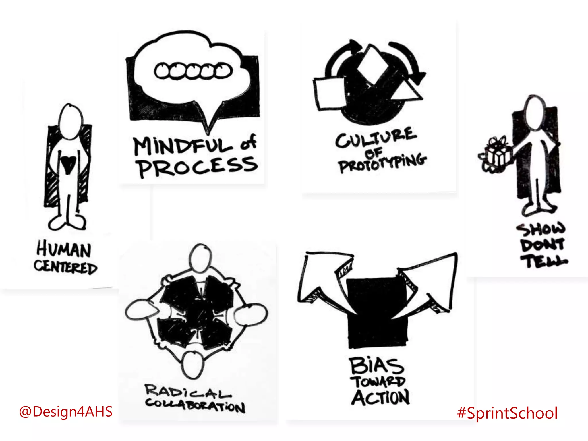 #SprintSchool@Design4AHS
 