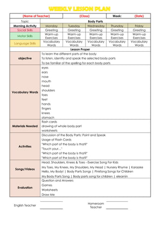 (Name of Teacher) (Class) Week: (Date)
Topic Body Parts
Morning Activity Monday Tuesday Wednesday Thursday Friday
Social Skills Greeting Greeting Greeting Greeting Greeting
Motor Skills
Warm-up
Exercises
Warm-up
Exercises
Warm-up
Exercises
Warm-up
Exercises
Warm-up
Exercises
Language Skills
Vocabulary
Words
Vocabulary
Words
Vocabulary
Words
Vocabulary
Words
Vocabulary
Words
Lesson Proper
objective
To learn the different parts of the body
To listen, identify and speak the selected body parts
To be familiar of the spelling for each body parts
Vocabulary Words
eyes
ears
nose
mouth
head
shoulders
toes
feet
hands
fingers
knees
stomach
Materials Needed
flash cards
drawing of whole body part
worksheets
Activities
Discussion of the Body Parts: Point and Speak
Usage of Flash Cards
"Which part of the body is that?"
"Touch your…"
"Which part of the body is that?"
"Which part of the body is that?"
Songs/Videos
Head, Shoulders, Knees & Toes - Exercise Song For Kids
My Toes, My Knees, My Shoulders, My Head | Nursery Rhyme | Karaoke
Hello, My Body! | Body Parts Songs | Pinkfong Songs for Children
My Body Parts Song | Body parts song for children | elearnin
Evaluation
Question and Answers
Games
Worksheets
Draw Me
English Teacher
Homeroom
Teacher
 