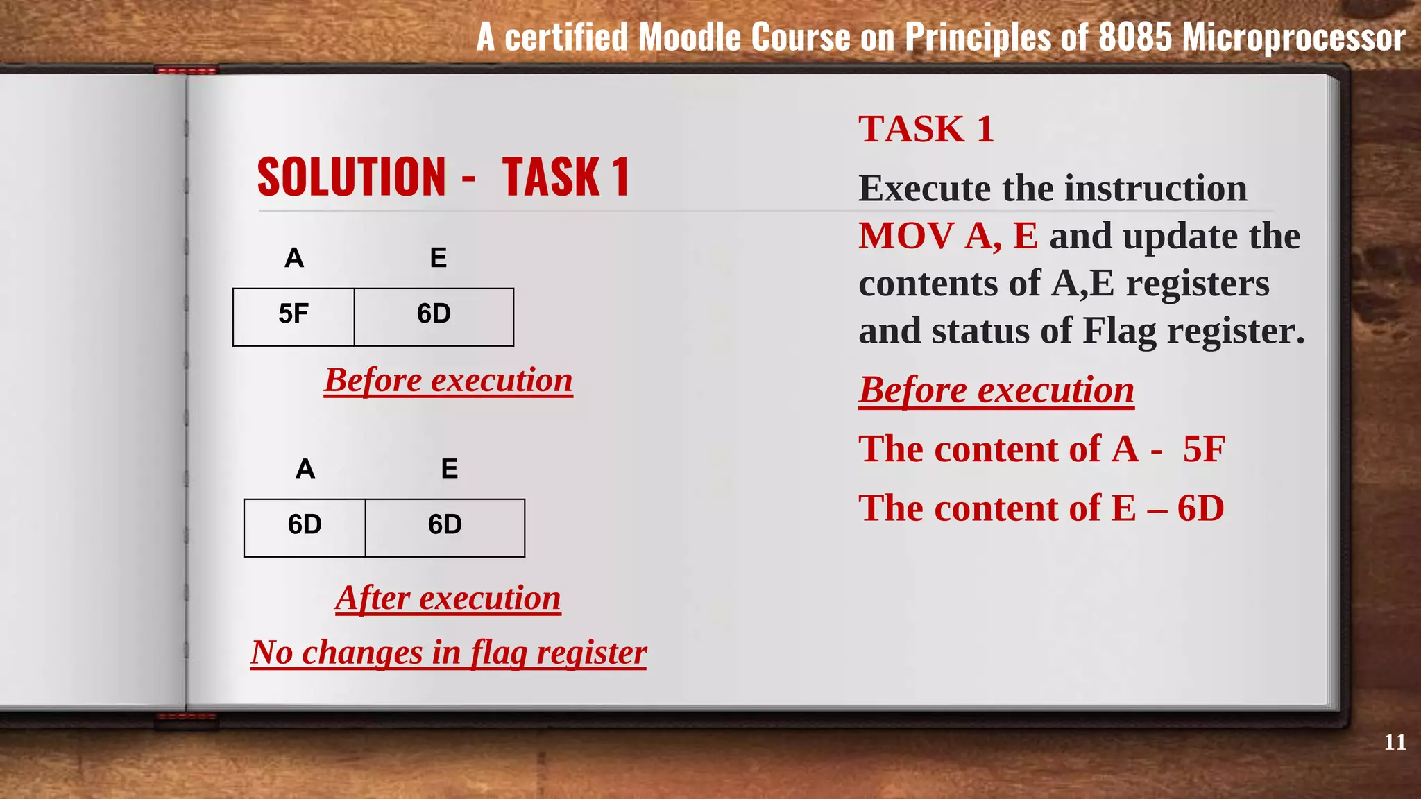 SOLUTION - TASK 1
Before execution
After execution
No changes in flag register
11
A certified Moodle Course on Principles of 8085 Microprocessor
TASK 1
Execute the instruction
MOV A, E and update the
contents of A,E registers
and status of Flag register.
Before execution
The content of A - 5F
The content of E – 6D
A E
5F 6D
6D 6D
A E
 
