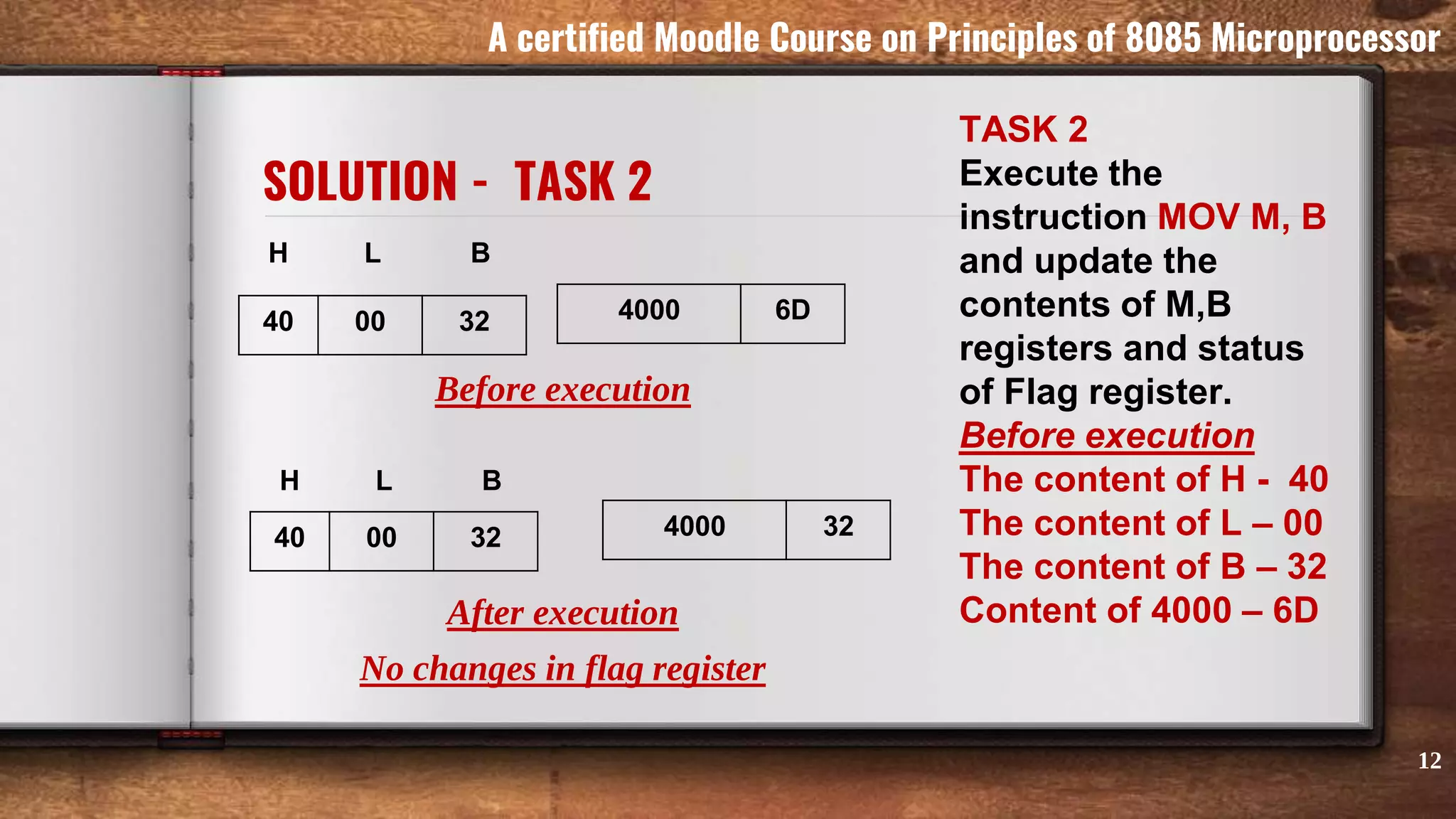 SOLUTION - TASK 2
Before execution
After execution
No changes in flag register
12
A certified Moodle Course on Principles of 8085 Microprocessor
H L B
40 00 32
40 00 32
H L B
TASK 2
Execute the
instruction MOV M, B
and update the
contents of M,B
registers and status
of Flag register.
Before execution
The content of H - 40
The content of L – 00
The content of B – 32
Content of 4000 – 6D
4000 6D
4000 32
 