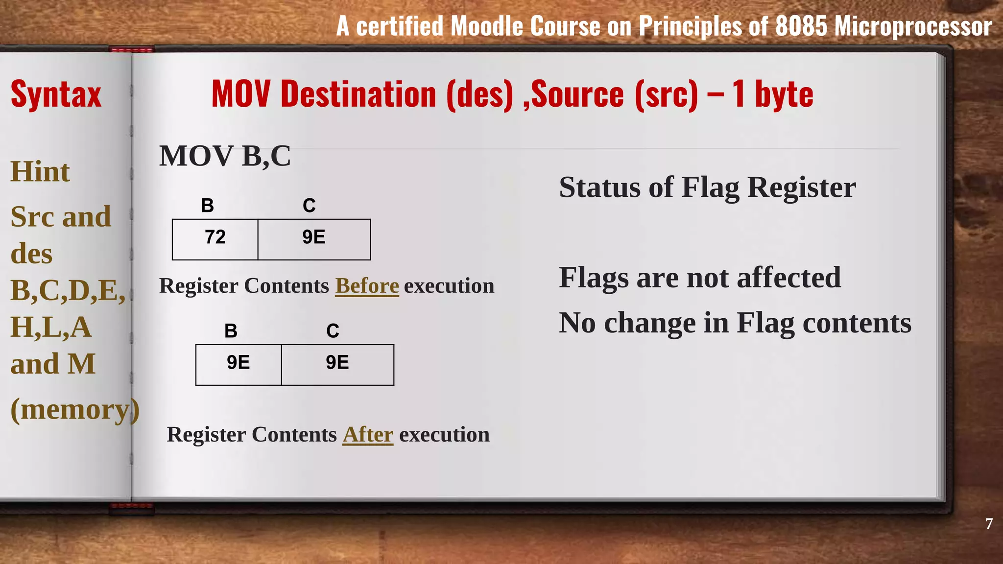 MOV B,C
Register Contents Before execution
Register Contents After execution
Syntax MOV Destination (des) ,Source (src) – 1 byte
Status of Flag Register
Flags are not affected
No change in Flag contents
7
A certified Moodle Course on Principles of 8085 Microprocessor
Hint
Src and
des
B,C,D,E,
H,L,A
and M
(memory)
72 9E
B C
9E 9E
B C
 