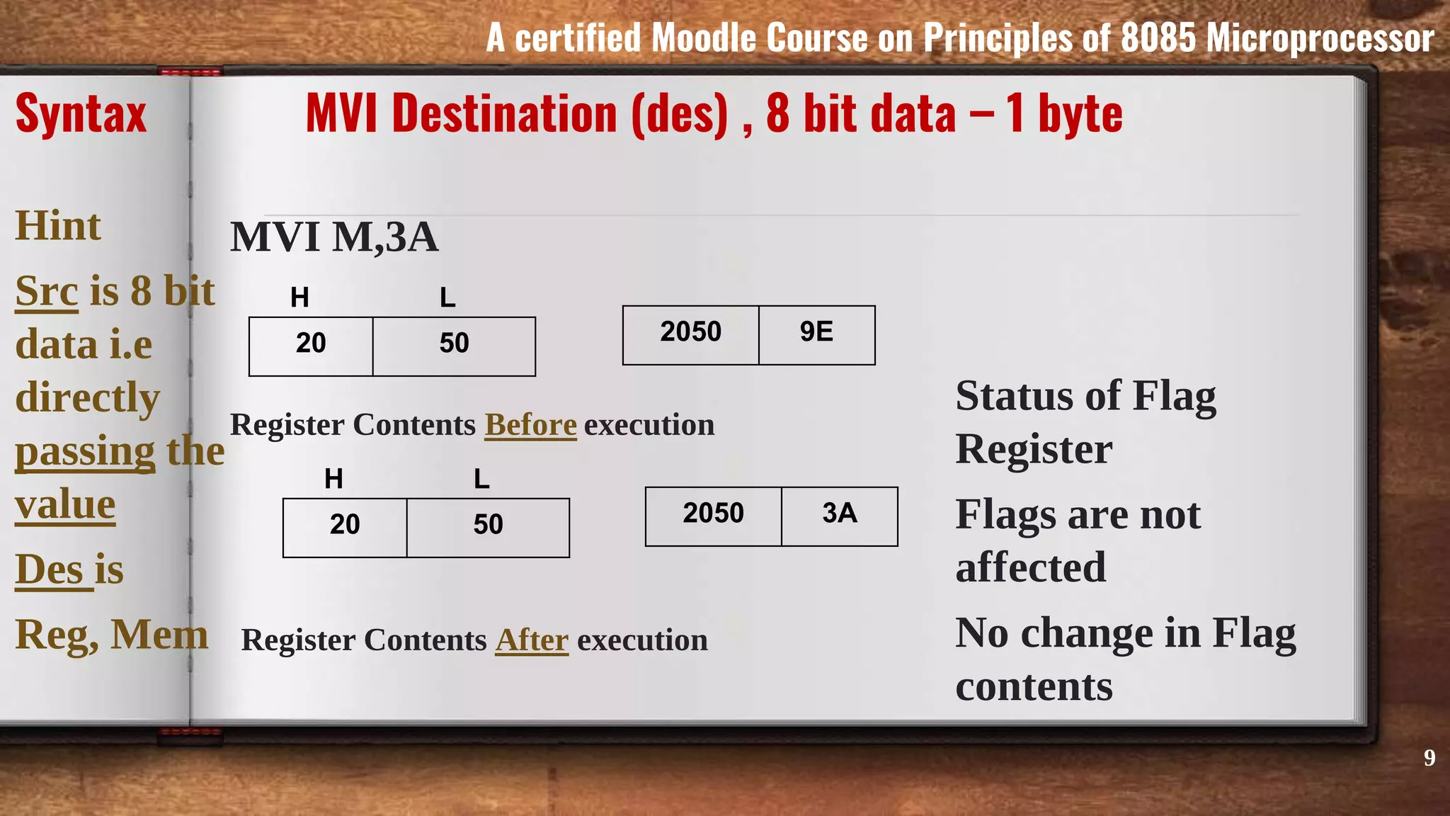 MVI M,3A
Register Contents Before execution
Register Contents After execution
Syntax MVI Destination (des) , 8 bit data – 1 byte
Status of Flag
Register
Flags are not
affected
No change in Flag
contents
9
A certified Moodle Course on Principles of 8085 Microprocessor
Hint
Src is 8 bit
data i.e
directly
passing the
value
Des is
Reg, Mem
20 50
H L
20 50
H L
2050 9E
2050 3A
 