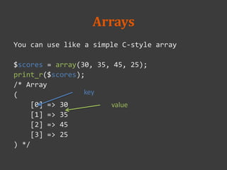Arrays
You can use like a simple C-style array
$scores = array(30, 35, 45, 25);
print_r($scores);
/* Array
(
[0] => 30
[1] => 35
[2] => 45
[3] => 25
) */
key
value
 