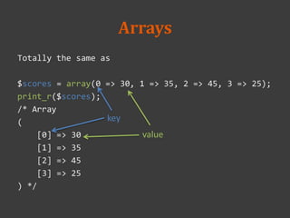 Arrays
Totally the same as
$scores = array(0 => 30, 1 => 35, 2 => 45, 3 => 25);
print_r($scores);
/* Array
(
[0] => 30
[1] => 35
[2] => 45
[3] => 25
) */
key
value
 