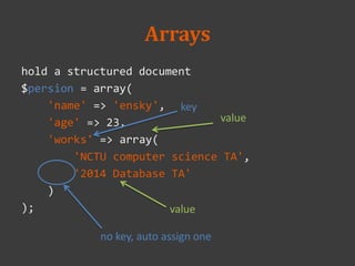 Arrays
hold a structured document
$persion = array(
'name' => 'ensky',
'age' => 23,
'works' => array(
'NCTU computer science TA',
'2014 Database TA'
)
);
key
value
value
no key, auto assign one
 