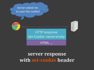 server response
with set-cookie header
HTTP response
Set-Cookie: name=ensky
HTML …
Server asked me
to save the cookie!
 