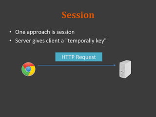 Session
• One approach is session
• Server gives client a "temporally key"
HTTP Request
 