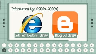 Media and information literacy Module 2: Week 2 | PPTX