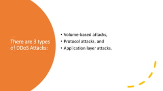 There are 3 types
of DDoS Attacks:
• Volume-based attacks,
• Protocol attacks, and
• Application layer attacks.
 