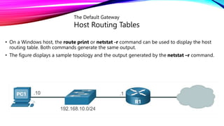 Week 2 - Computer networks lab - ACU.pptx