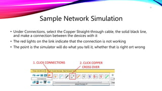 Week 2 - Computer networks lab - ACU.pptx