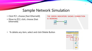 Week 2 - Computer networks lab - ACU.pptx