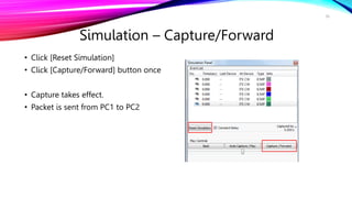 Week 2 - Computer networks lab - ACU.pptx