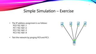 Week 2 - Computer networks lab - ACU.pptx
