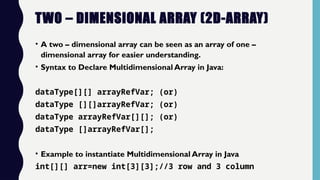 Object oriented programming2 Week 2.pptx