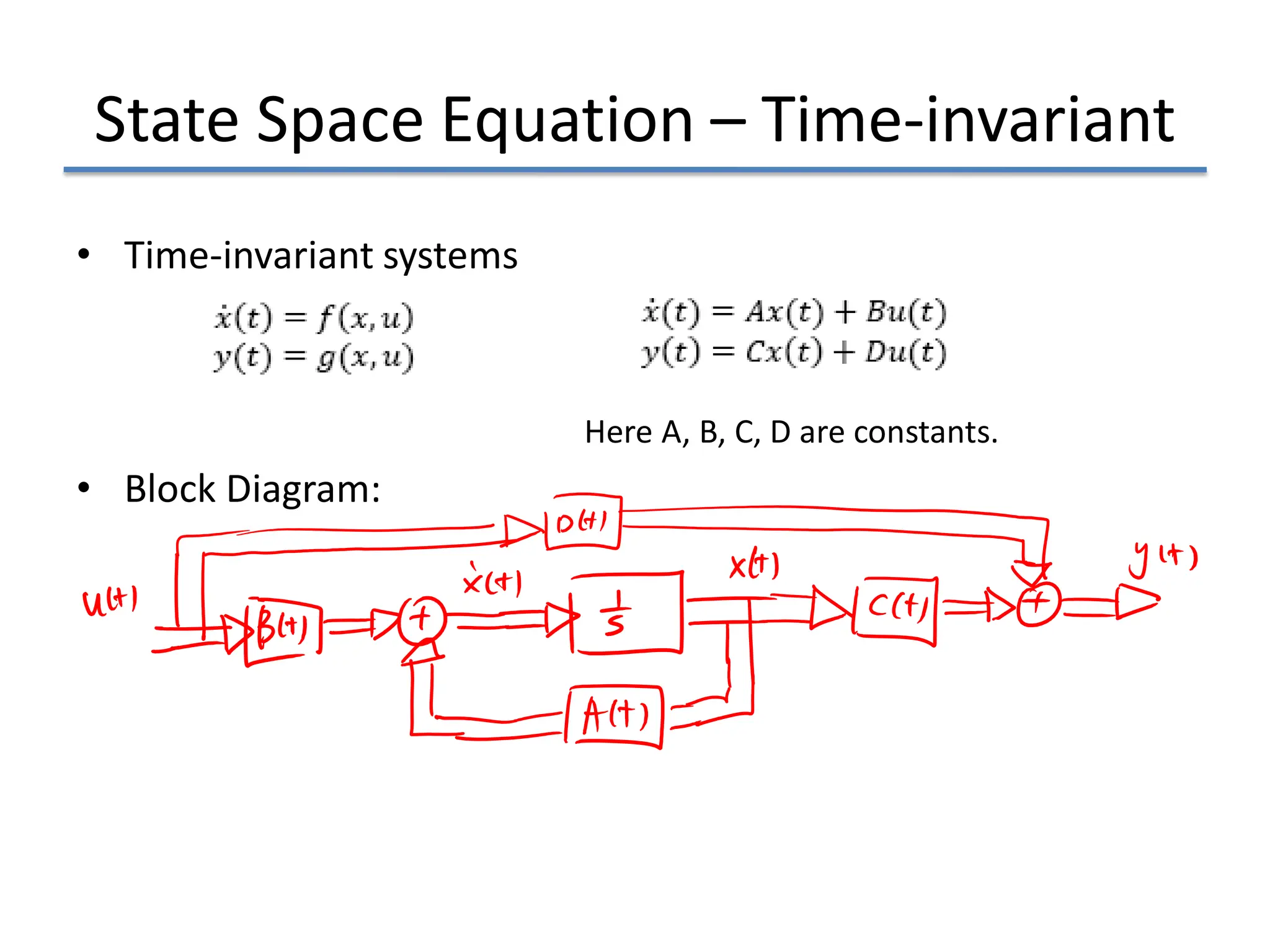 State Space Equation – Time-invariant
• Time-invariant systems
Here A, B, C, D are constants.
• Block Diagram:
 