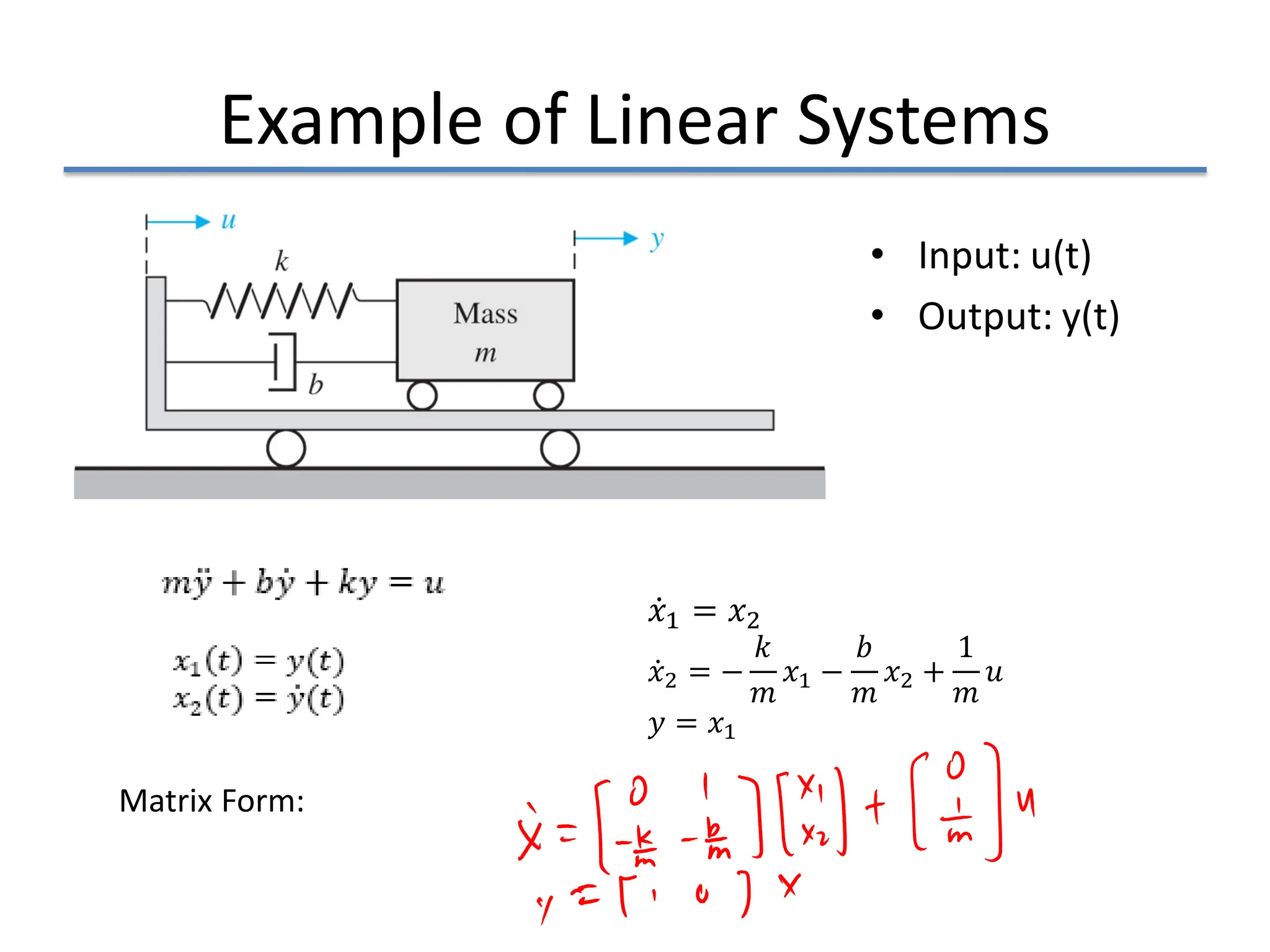 Example of Linear Systems
• Input: u(t)
• Output: y(t)
Matrix Form:
̇
𝑥𝑥1 = 𝑥𝑥2
̇
𝑥𝑥2 = −
𝑘𝑘
𝑚𝑚
𝑥𝑥1 −
𝑏𝑏
𝑚𝑚
𝑥𝑥2 +
1
𝑚𝑚
𝑢𝑢
𝑦𝑦 = 𝑥𝑥1
 