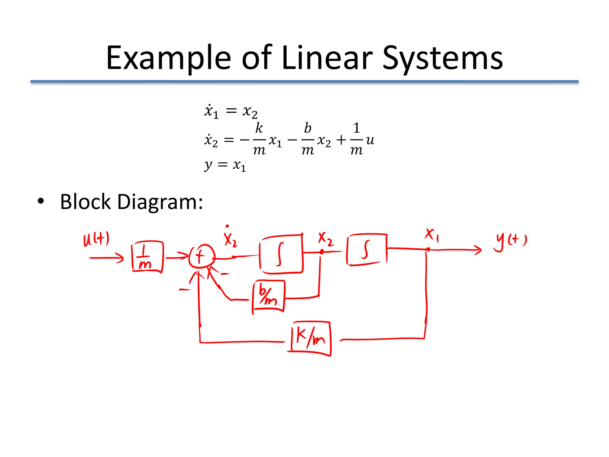 Example of Linear Systems
• Block Diagram:
̇
𝑥𝑥1 = 𝑥𝑥2
̇
𝑥𝑥2 = −
𝑘𝑘
𝑚𝑚
𝑥𝑥1 −
𝑏𝑏
𝑚𝑚
𝑥𝑥2 +
1
𝑚𝑚
𝑢𝑢
𝑦𝑦 = 𝑥𝑥1
 