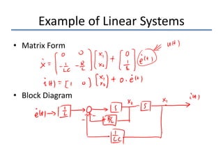 Example of Linear Systems
• Matrix Form
• Block Diagram
 