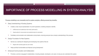 System Analysis and Design Lecture notes | PPTX