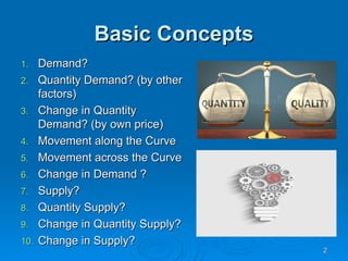 Comprehensive Overview of Demand and Supply Principles in Economics | PPT
