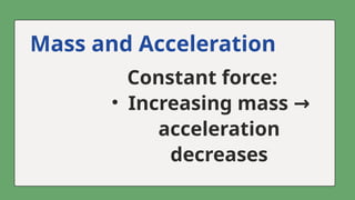 Understanding the Relationship Between Force, Mass, and Acceleration in ...