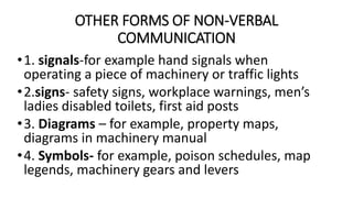 OTHER FORMS OF NON-VERBAL
COMMUNICATION
•1. signals-for example hand signals when
operating a piece of machinery or traffic lights
•2.signs- safety signs, workplace warnings, men’s
ladies disabled toilets, first aid posts
•3. Diagrams – for example, property maps,
diagrams in machinery manual
•4. Symbols- for example, poison schedules, map
legends, machinery gears and levers
 