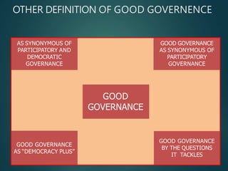 OTHER DEFINITION OF GOOD GOVERNENCE
AS SYNONYMOUS OF
PARTICIPATORY AND
DEMOCRATIC
GOVERNANCE
GOOD GOVERNANCE
AS SYNONYMOUS OF
PARTICIPATORY
GOVERNANCE
GOOD
GOVERNANCE
GOOD GOVERNANCE
AS “DEMOCRACY PLUS”
GOOD GOVERNANCE
BY THE QUESTIONS
IT TACKLES
 