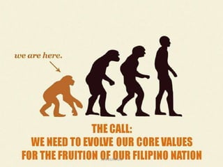 week 2-3 lesson 1 GOOD GOVERNANCE.pptx