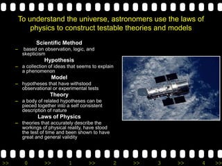 Physics Rationale WEEK2-4Q-PS.ppt