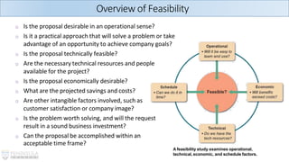 Overview of Feasibility
o Is the proposal desirable in an operational sense?
o Is it a practical approach that will solve a problem or take
advantage of an opportunity to achieve company goals?
o Is the proposal technically feasible?
o Are the necessary technical resources and people
available for the project?
o Is the proposal economically desirable?
o What are the projected savings and costs?
o Are other intangible factors involved, such as
customer satisfaction or company image?
o Is the problem worth solving, and will the request
result in a sound business investment?
o Can the proposal be accomplished within an
acceptable time frame?
A feasibility study examines operational,
technical, economic, and schedule factors.
 