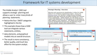 The Visible Analyst CASE tool
supports strategic planning and
allows a user to enter many kinds of
planning statements.
▪ Notice the four SWOT categories
highlighted in the list.
▪ This example shows how a CASE
tool can integrate various
statements, entities,
▪ data elements, and graphical
models into an overall structure.
▪ The result is more consistency,
better quality, and much less
effort for the system analyst.
Framework for IT systems development
 