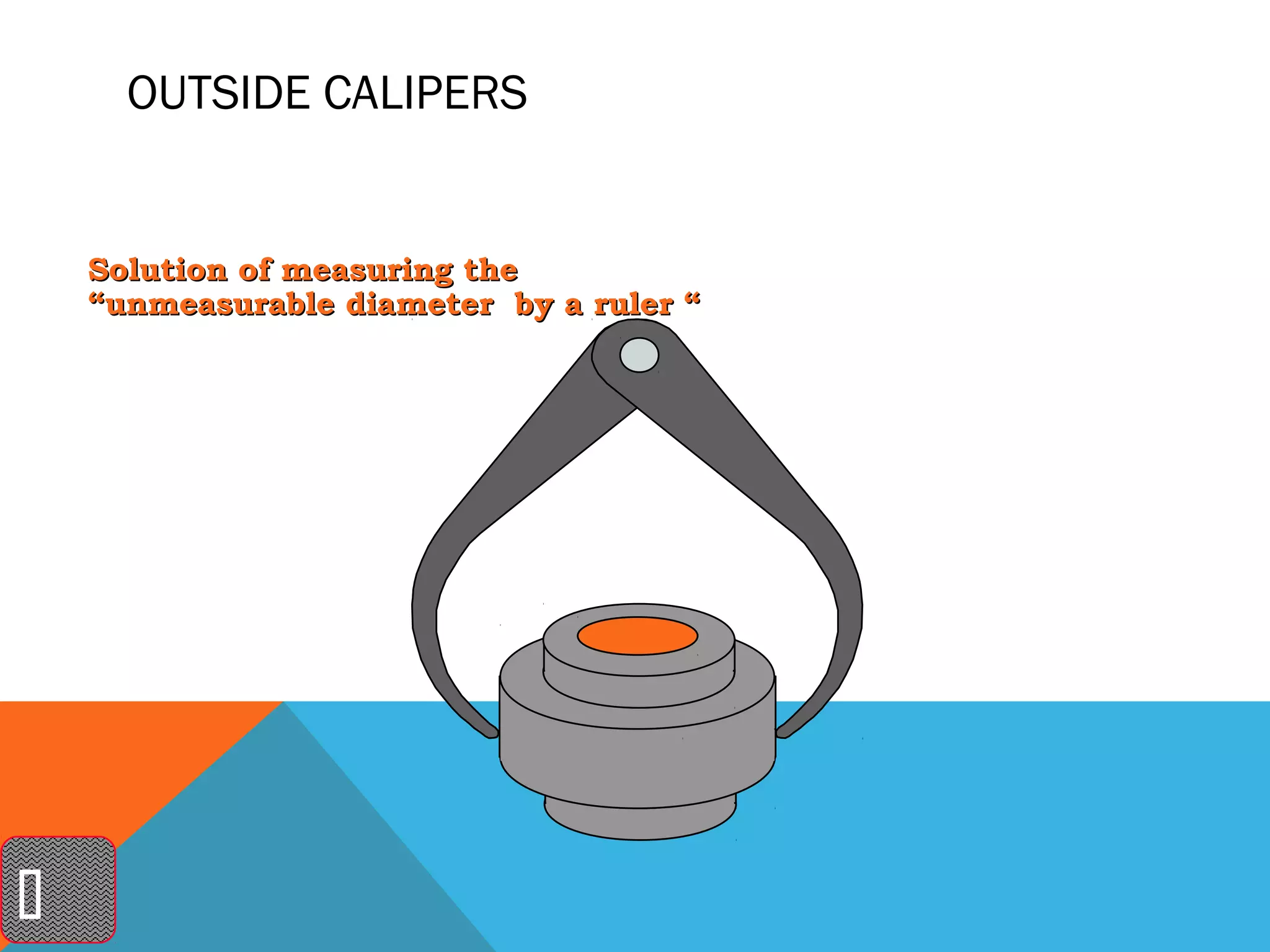 OUTSIDE CALIPERS


    Solution of measuring the
    “unmeasurable diameter by a ruler “





 
