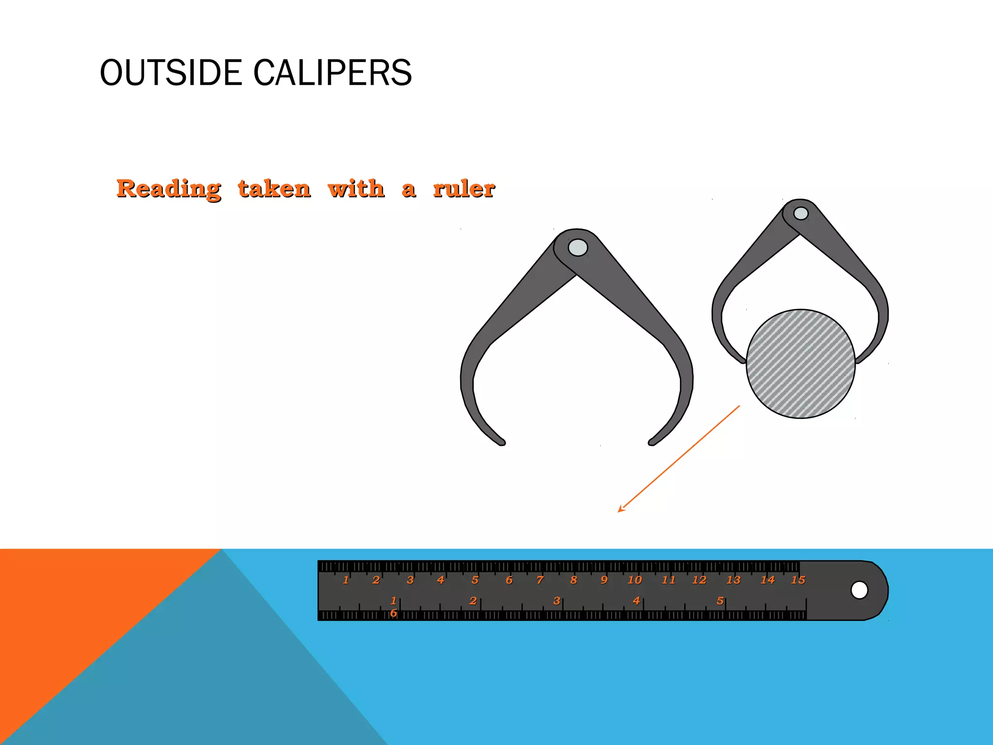 OUTSIDE CALIPERS

Reading taken with a ruler




               1   2       3   4   5   6   7       8   9   10   11   12       13   14   15
                       1           2           3           4              5
                       6
 