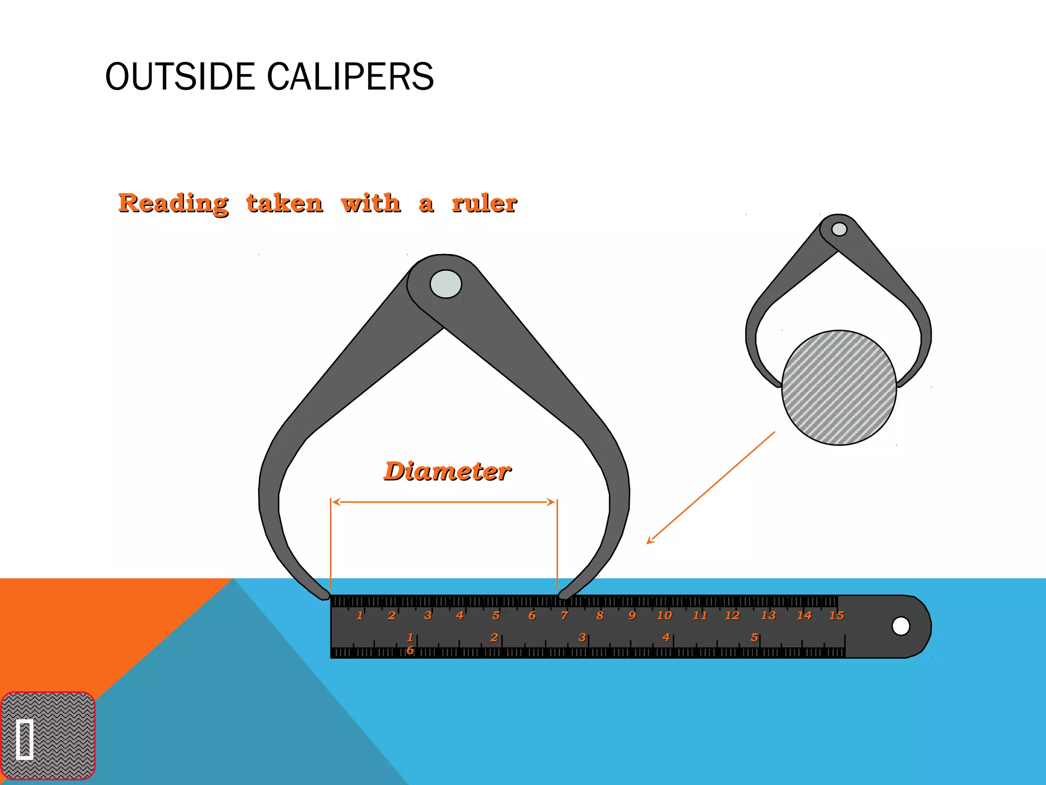 OUTSIDE CALIPERS

    Reading taken with a ruler




                       Diameter




                   1   2       3   4   5   6   7       8   9   10   11   12       13   14   15
                           1           2           3           4              5
                           6





 