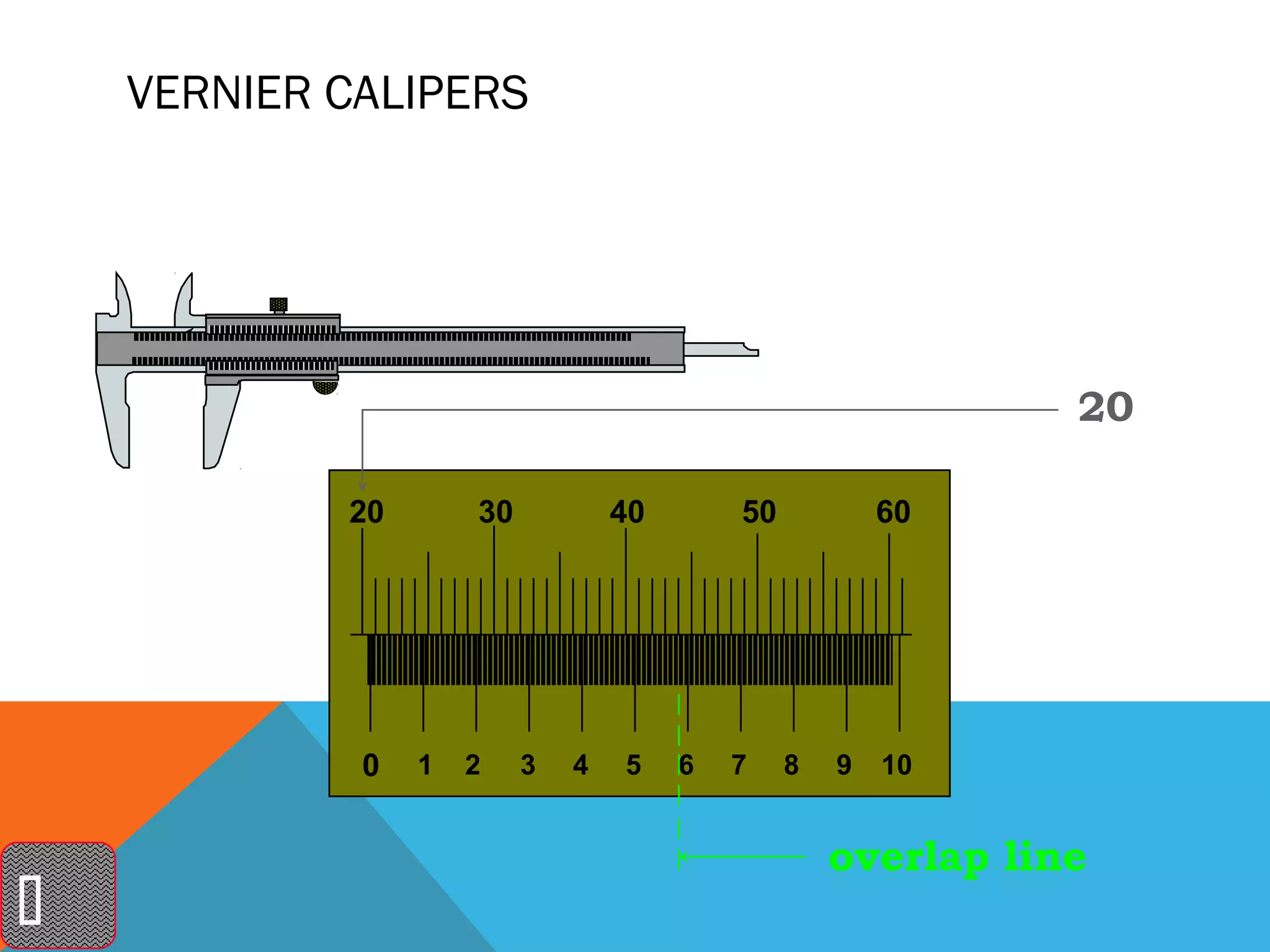 VERNIER CALIPERS




                                                               20

            20       30           40       50           60




             0   1   2    3   4   5    6   7    8   9   10


                                                    overlap line

 