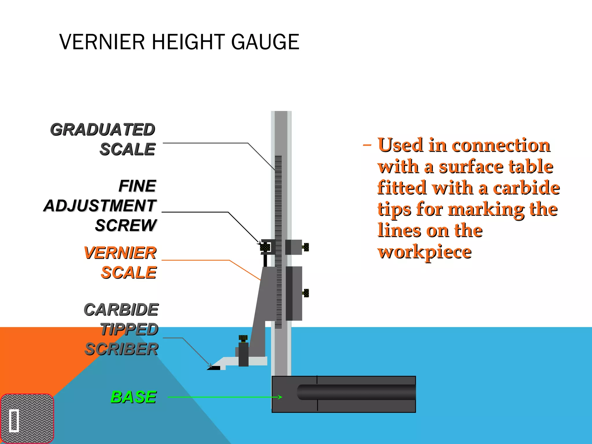 VERNIER HEIGHT GAUGE


    GRADUATED
        SCALE               – Used in connection
                              with a surface table
           FINE               fitted with a carbide
    ADJUSTMENT                tips for marking the
         SCREW                lines on the
       VERNIER                workpiece
         SCALE

       CARBIDE
        TIPPED
       SCRIBER

          BASE

 