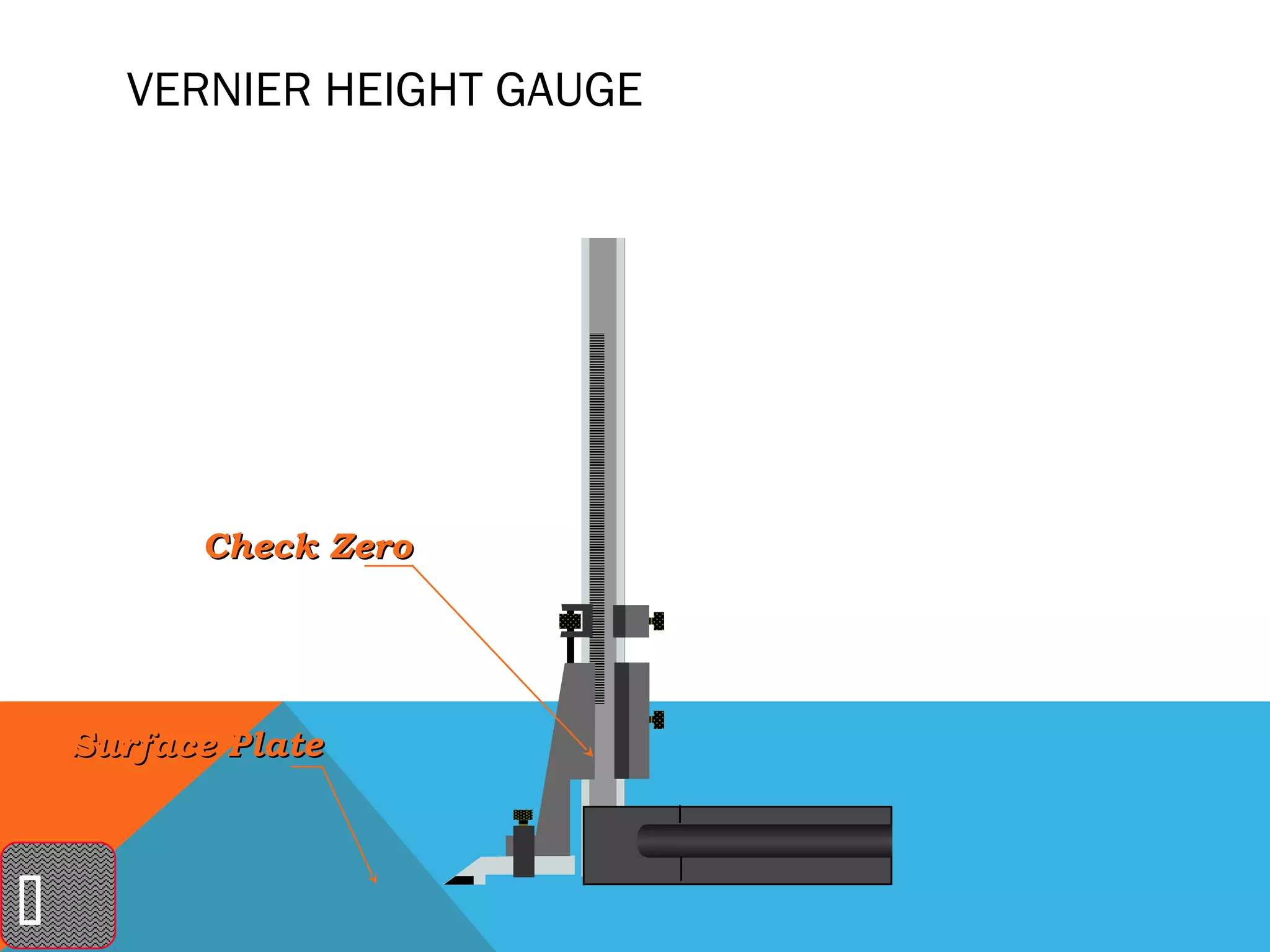 VERNIER HEIGHT GAUGE




          Check Zero




    Surface Plate




 