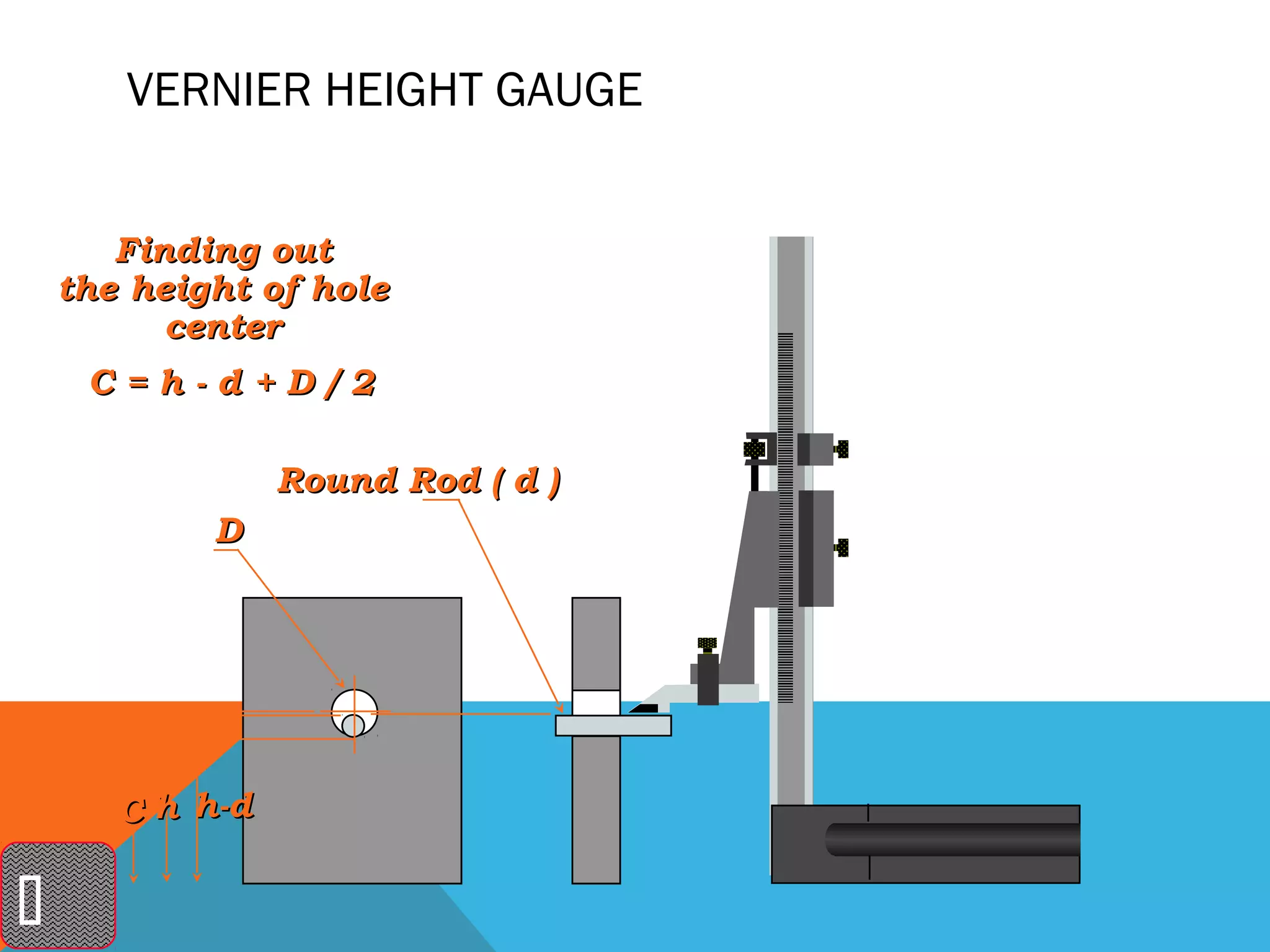 VERNIER HEIGHT GAUGE


       Finding out
    the height of hole
          center
     C=h-d+D/2

                 Round Rod ( d )
            D




       C h h-d


 