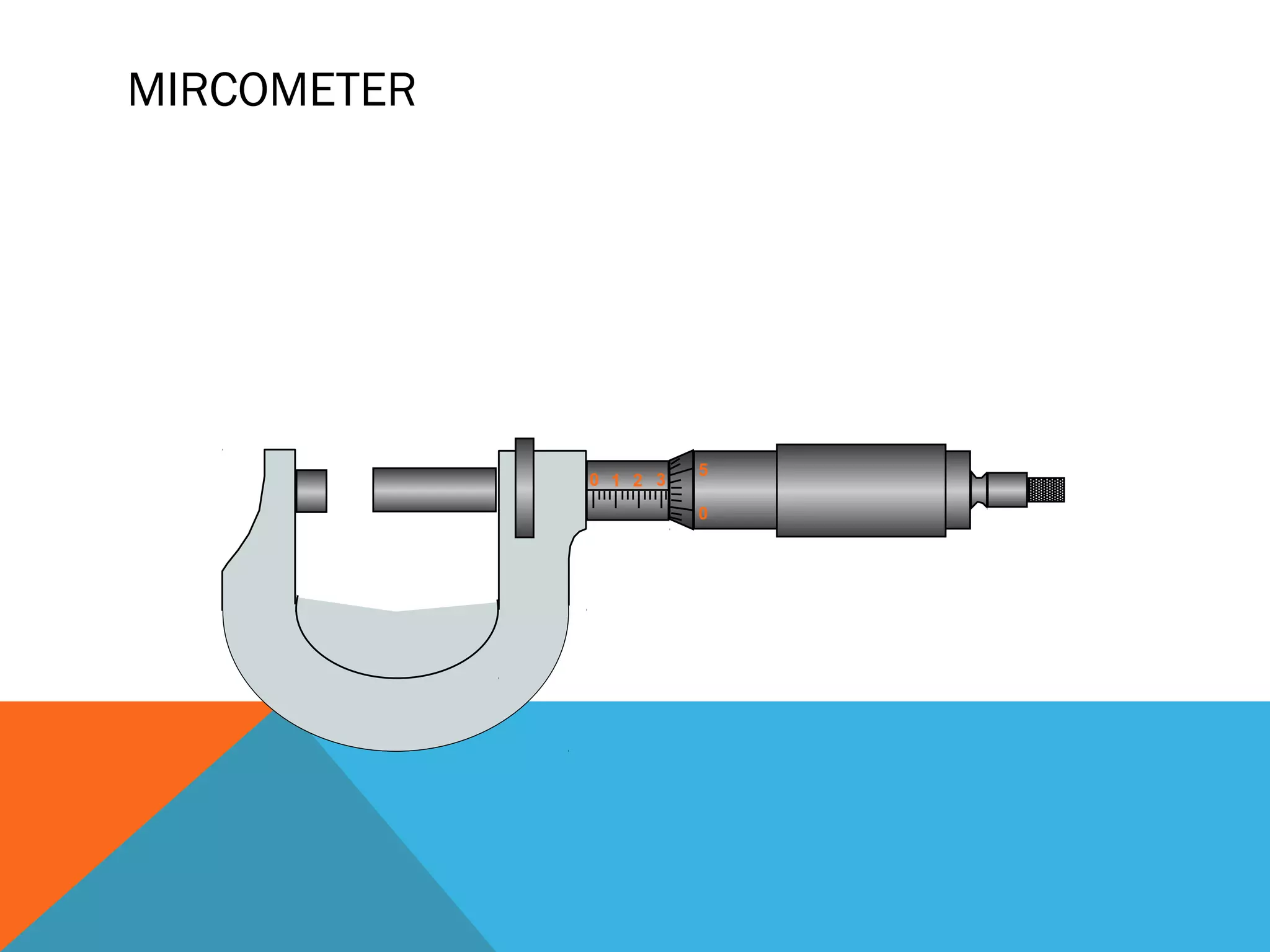 MIRCOMETER




                       5
             0 1 2 3
                       0
 