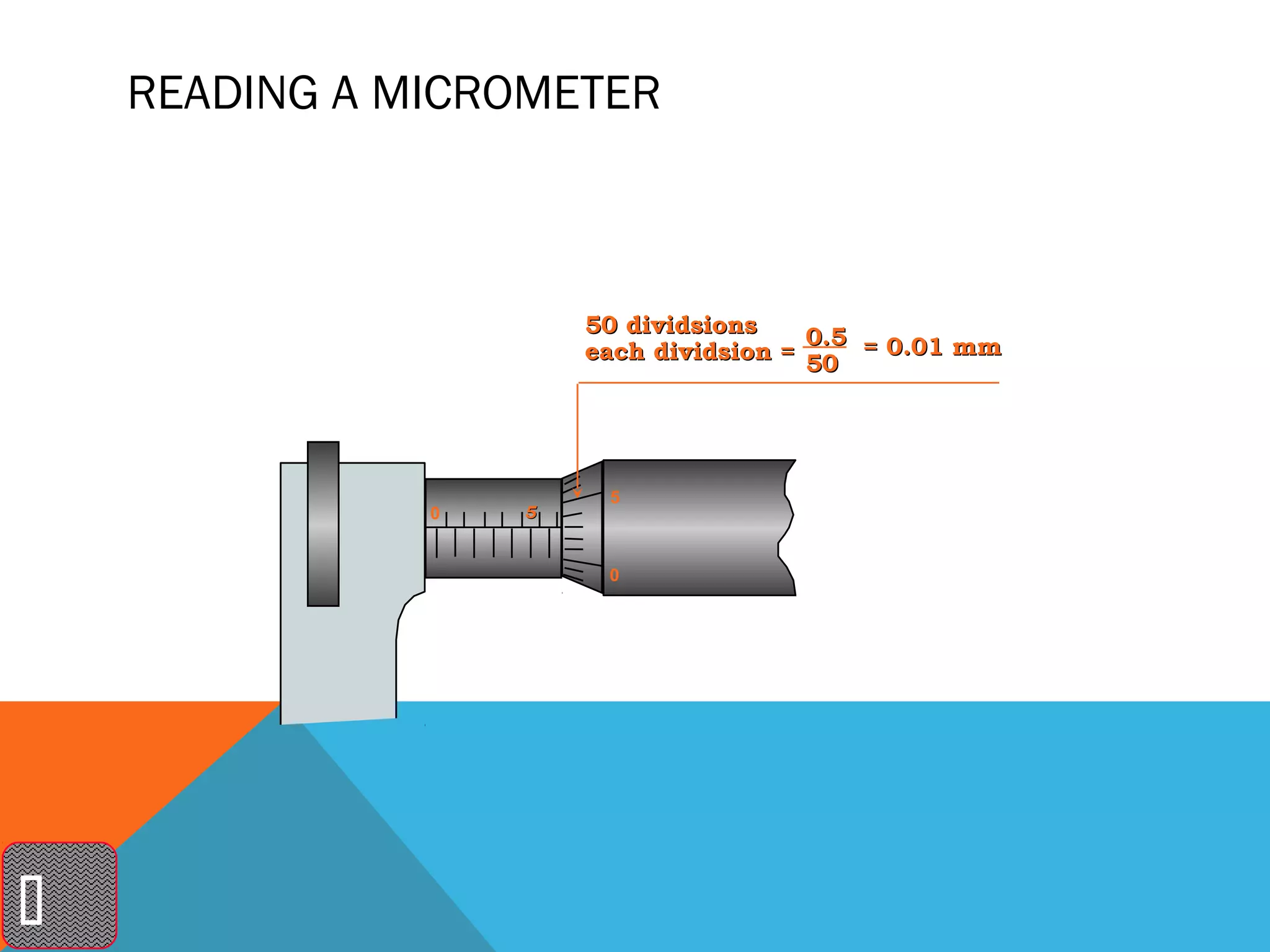 READING A MICROMETER



                       50 dividsions    0.5
                       each dividsion = 50 = 0.01 mm




                        5
               0   5


                        0





 