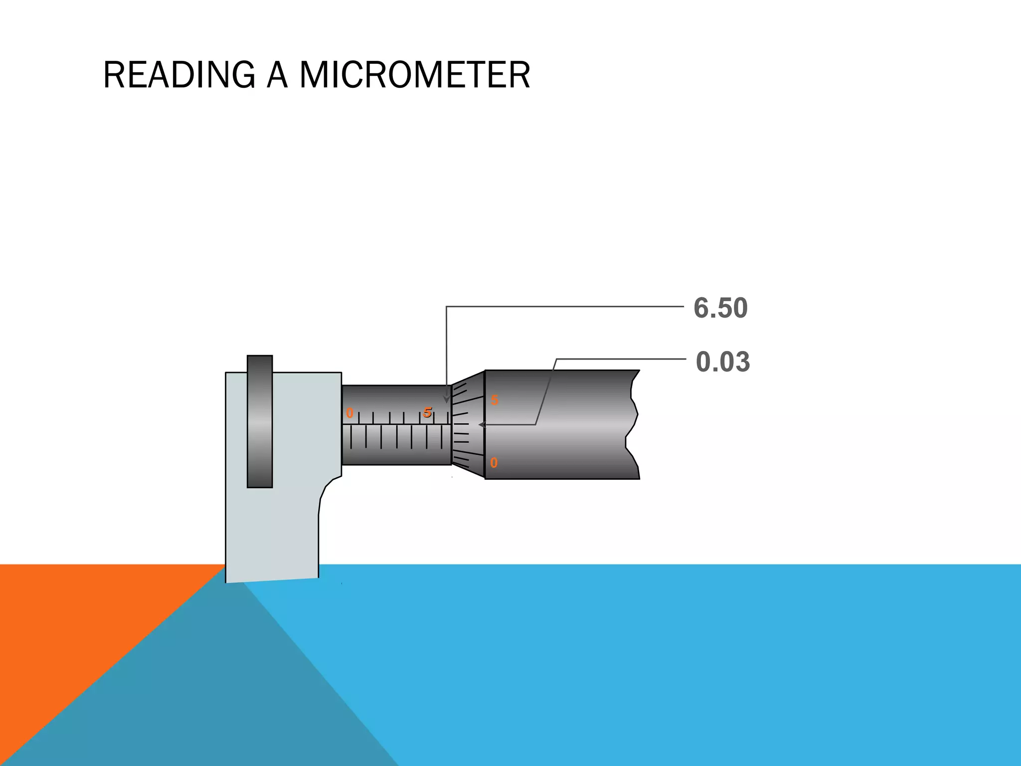 READING A MICROMETER




                       6.50
                       0.03
                   5
           0   5


                   0
 