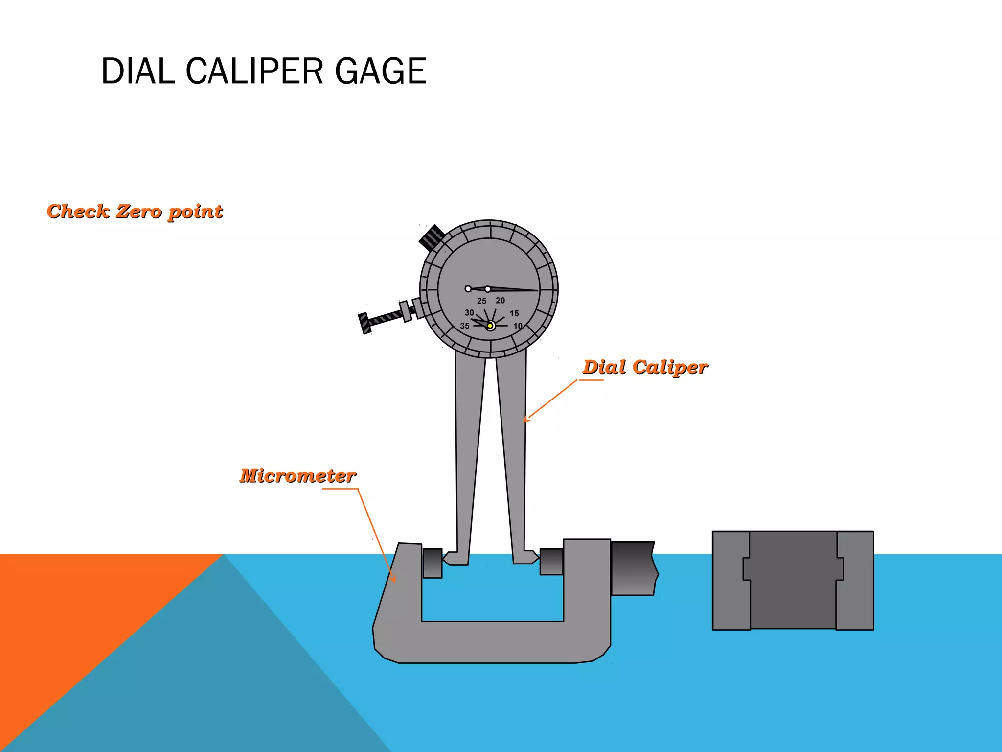 DIAL CALIPER GAGE


Check Zero point



                                      25   20
                                 30             15
                                35               10




                                                      Dial Caliper




                   Micrometer
 