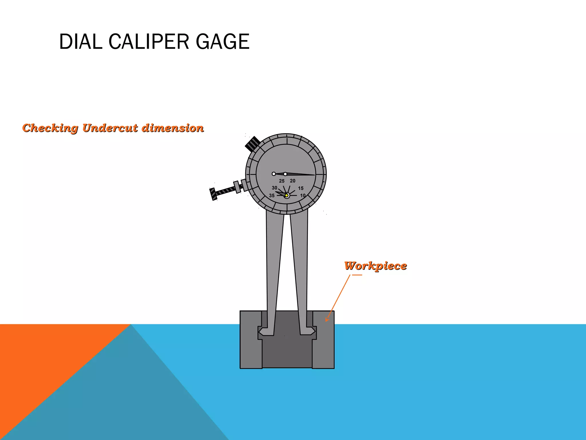 DIAL CALIPER GAGE


Checking Undercut dimension



                                    25   20
                               30             15
                              35               10




                                                    Workpiece
 