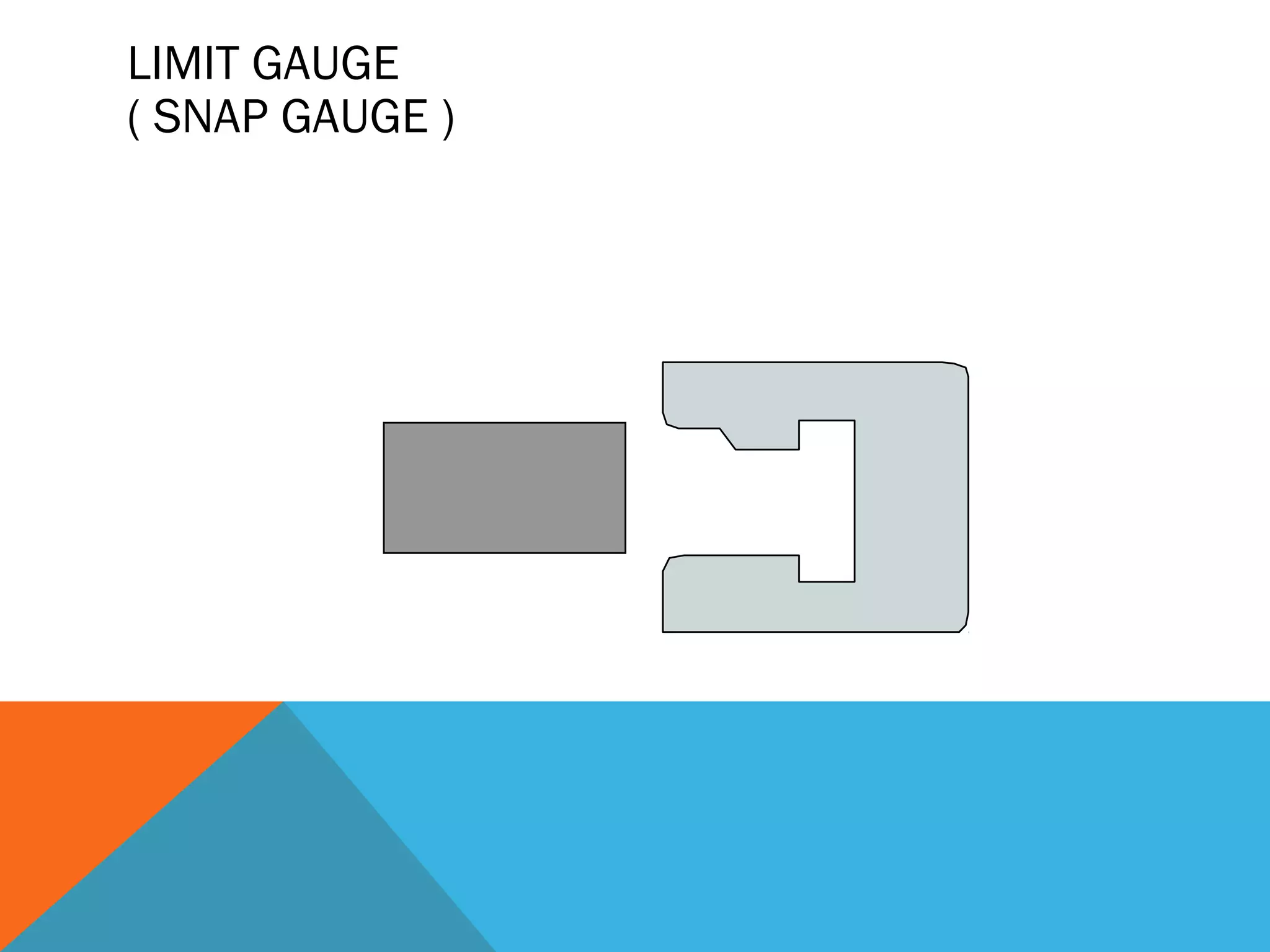 LIMIT GAUGE
( SNAP GAUGE )
 