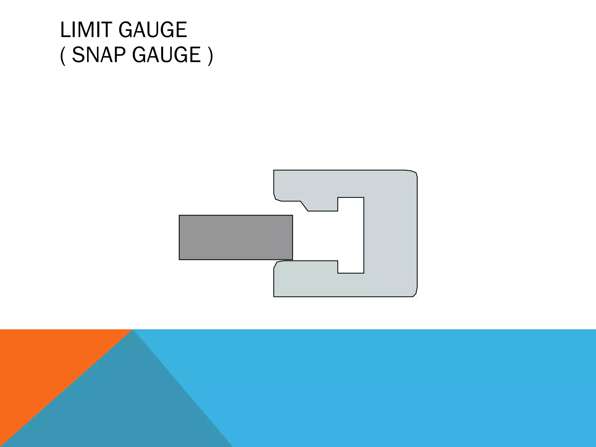 LIMIT GAUGE
( SNAP GAUGE )
 